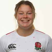 England Women Squad Portraits