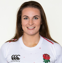 England Women Squad Portraits