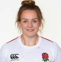 England Women Squad Portraits