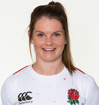 England Women Squad Portraits